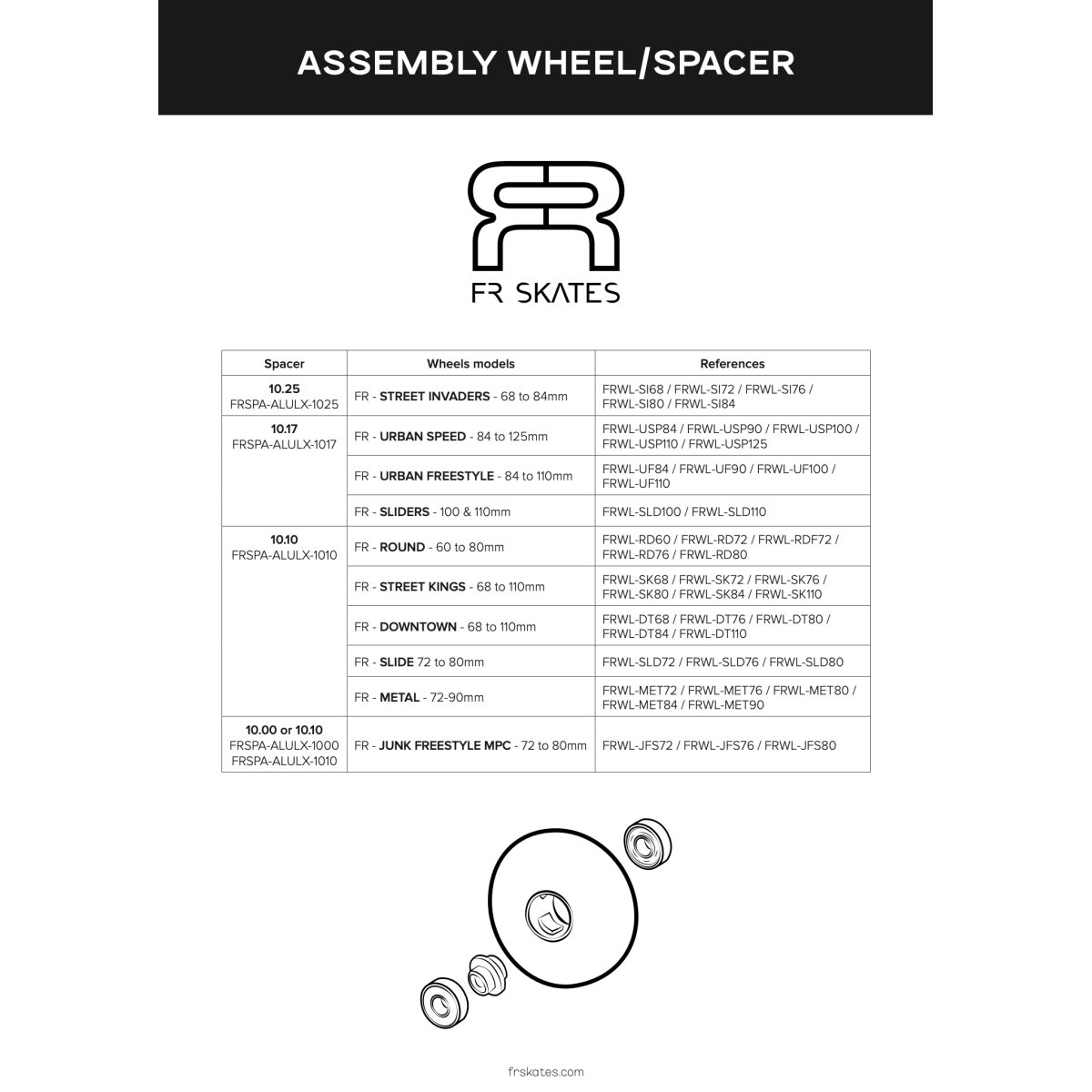 TULEJKI / TULEJA SPACERS FR SKATES DYSTANSOWE 8MM 10,25 X1