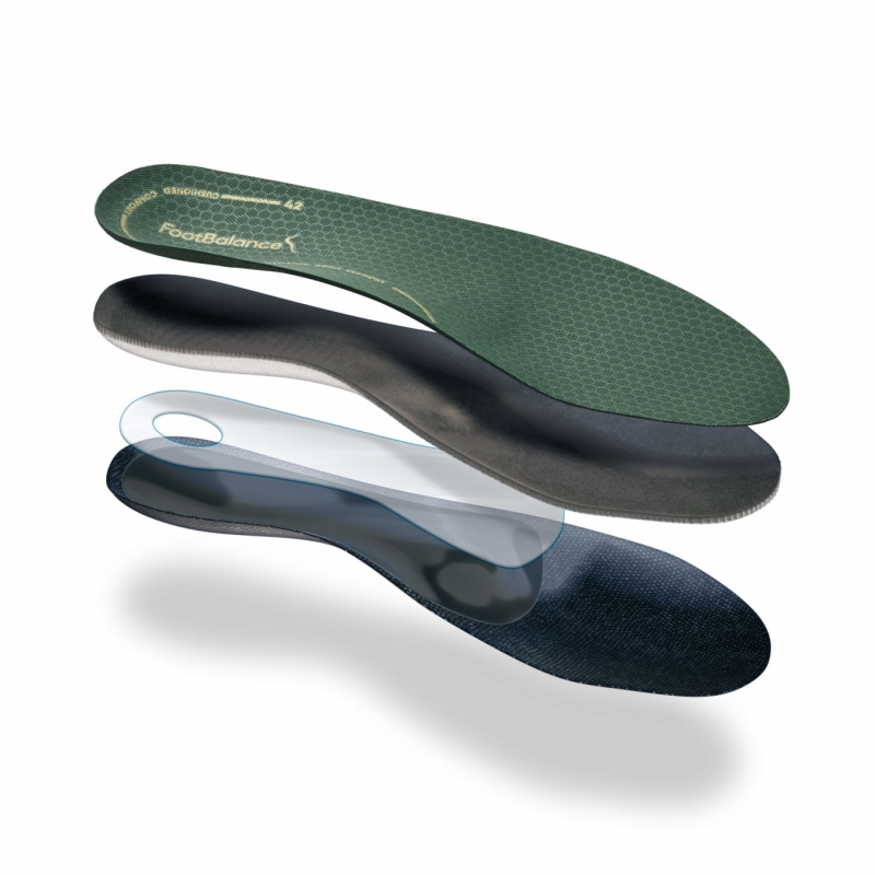 WKŁADKI FOOTBALANCE MEDICAL GREEN SOFT