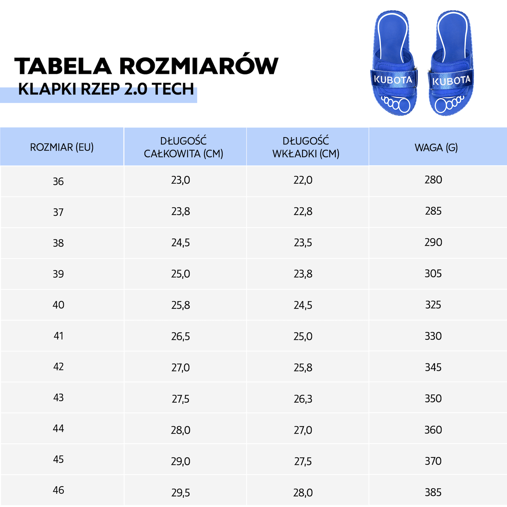 KLAPKI KUBOTA RZEP 2.0 TECH KOBALTOWE